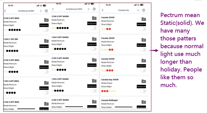 Smart Cloud WiFi Controller App